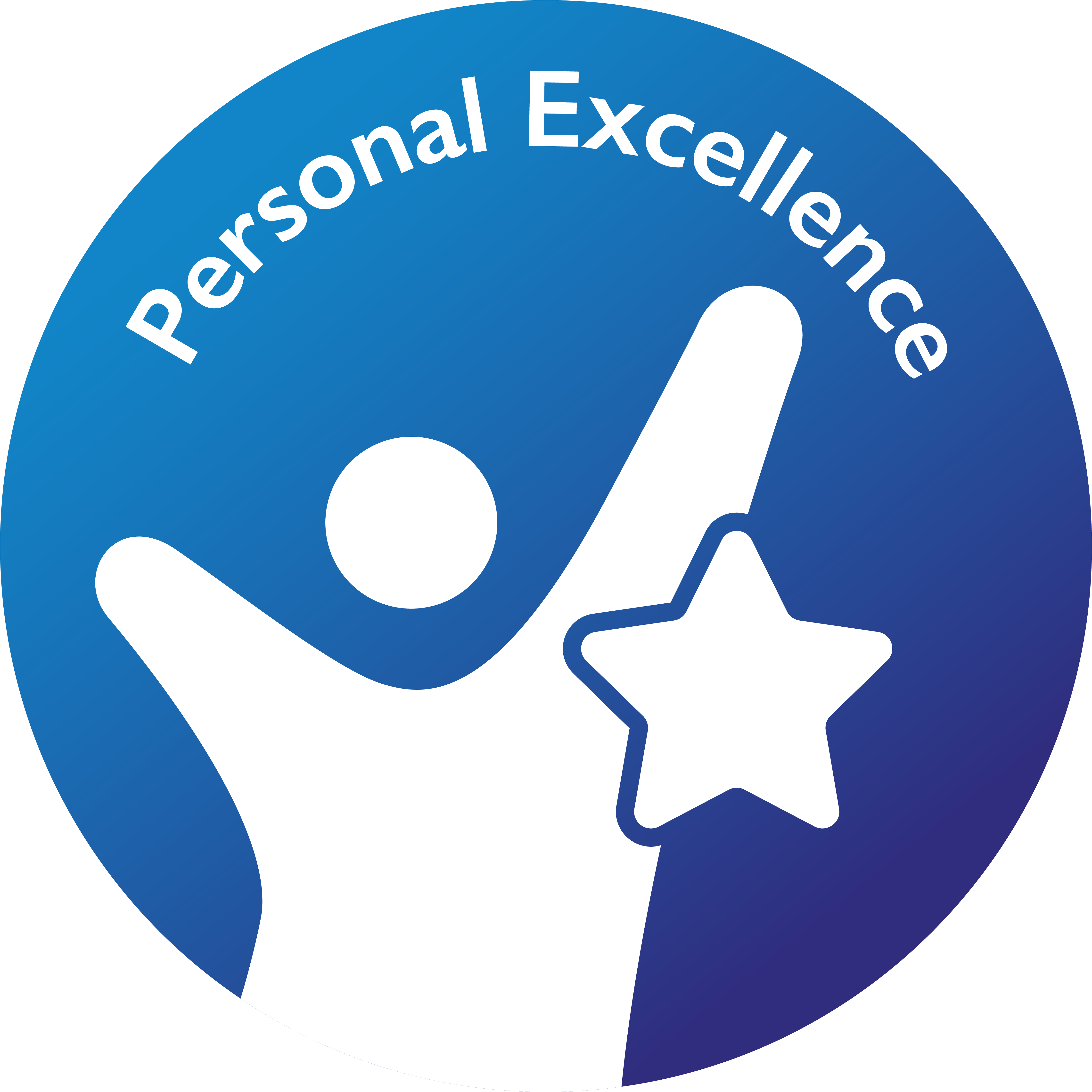 Personal Excellence